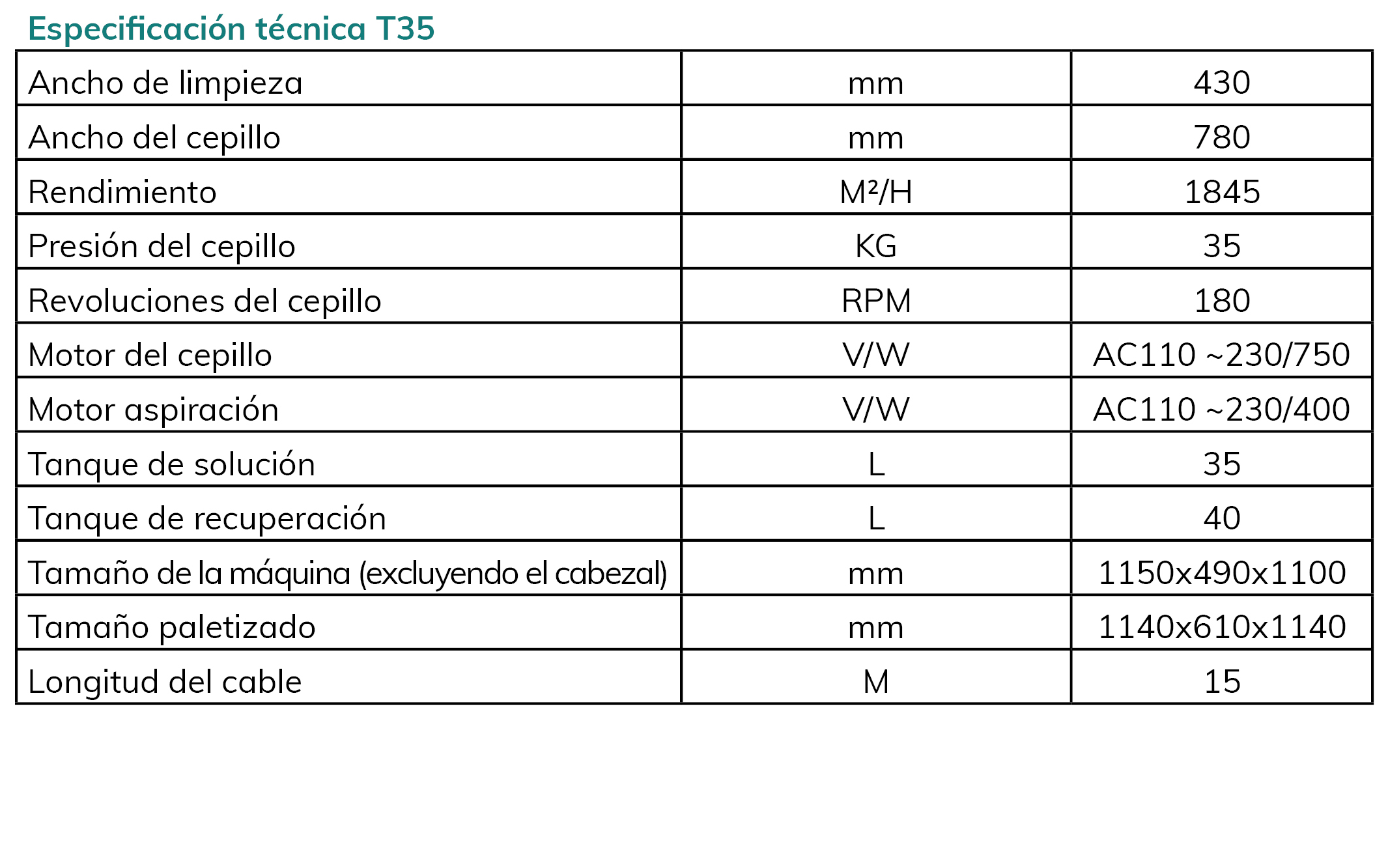 especificaciones TVX35